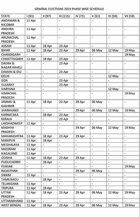 ls2019polls-dates